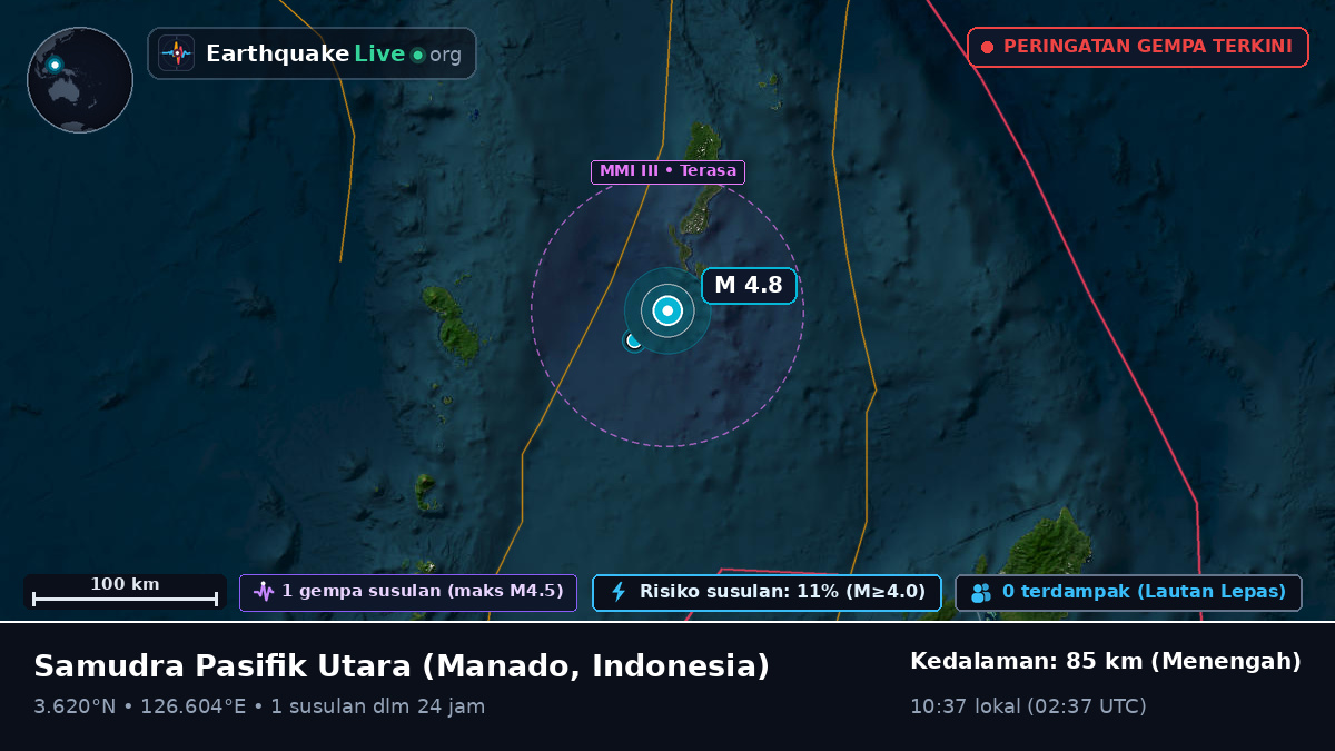 Samudra Pasifik Utara (Indonesia)