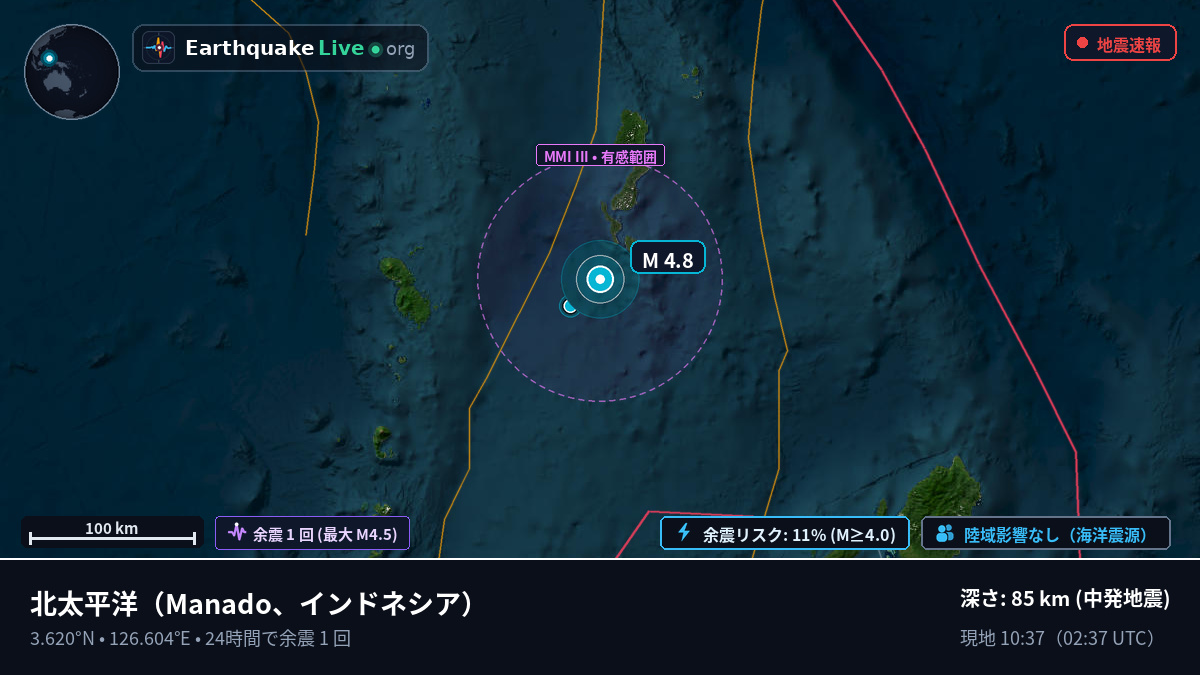 北太平洋 (インドネシア)