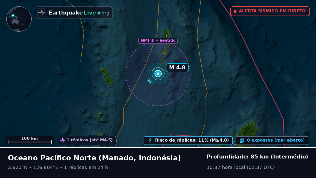 Oceano Pacífico Norte (Indonésia)