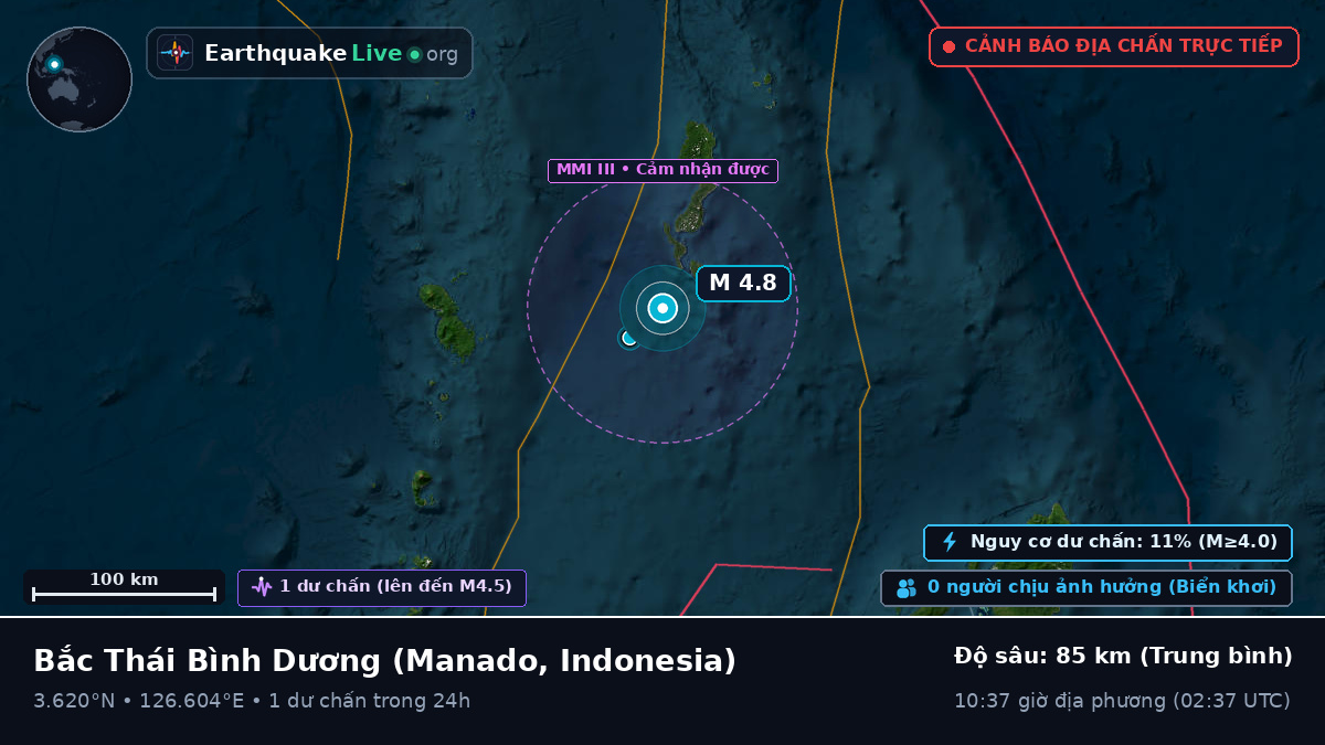 Bắc Thái Bình Dương (Indonesia)
