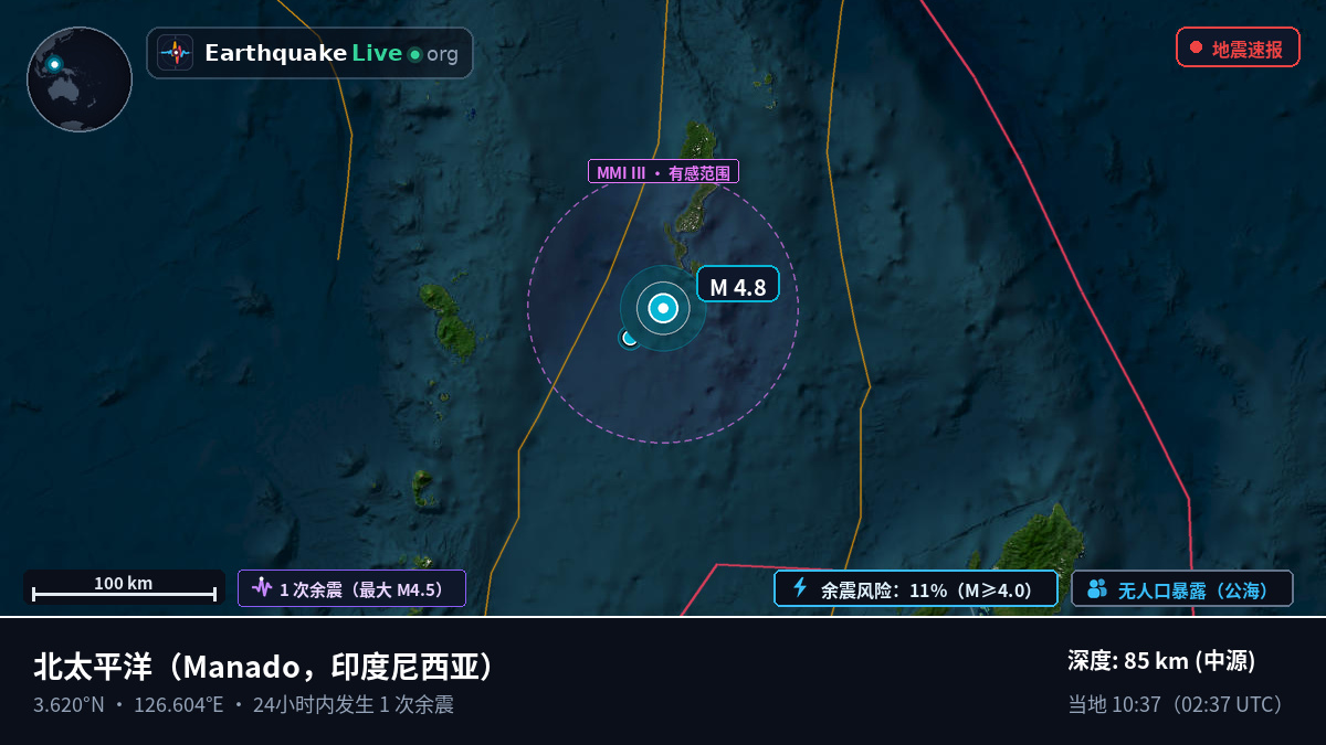 北太平洋 (印度尼西亚)
