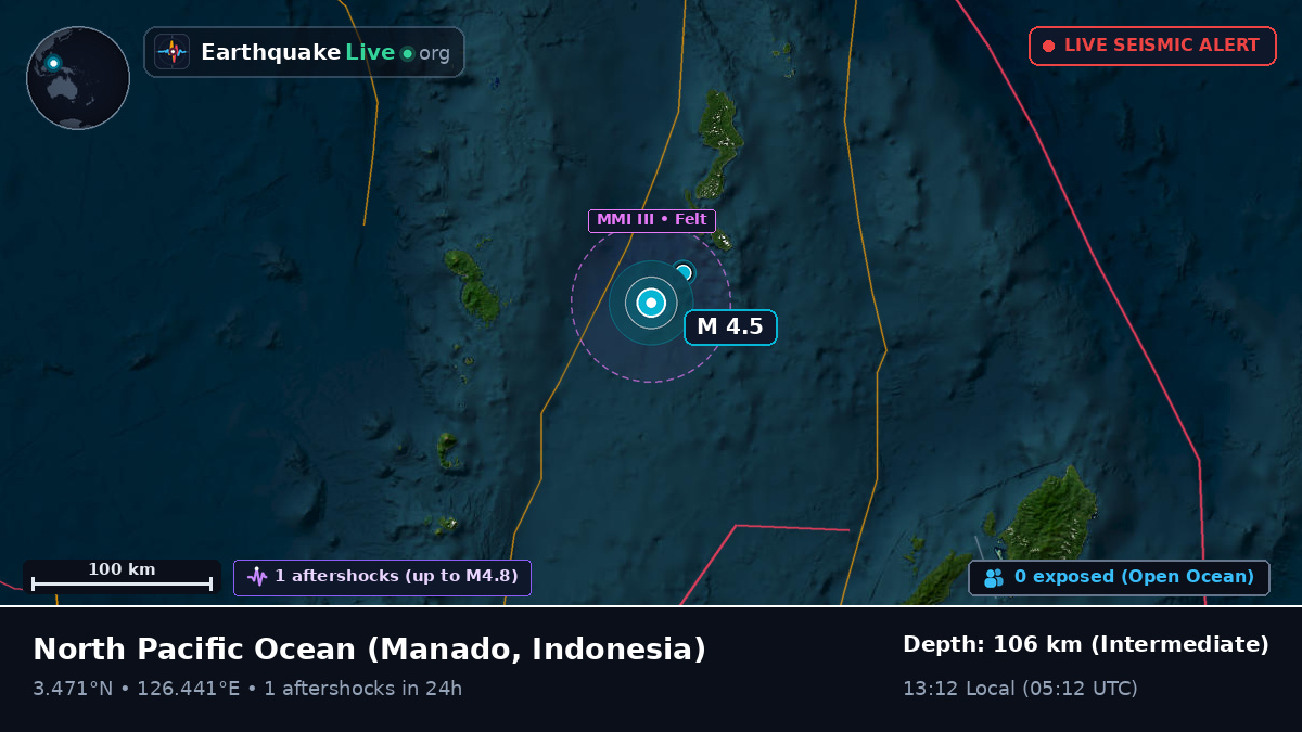 North Pacific Ocean (Indonesia)