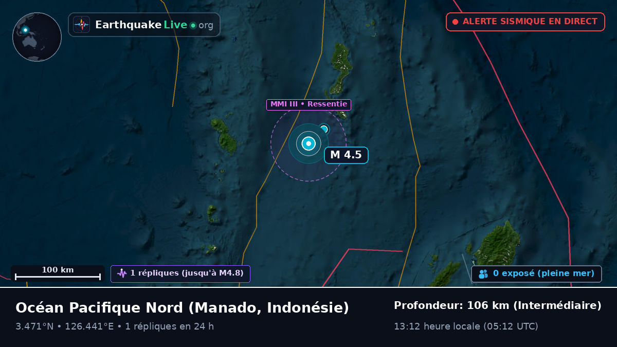Océan Pacifique Nord (Indonésie)