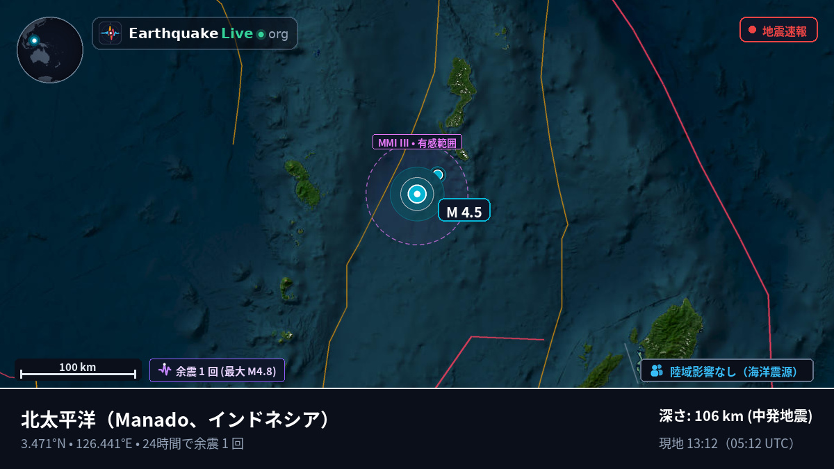 北太平洋 (インドネシア)