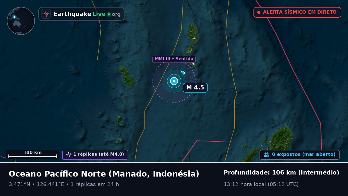 Oceano Pacífico Norte (Indonésia)