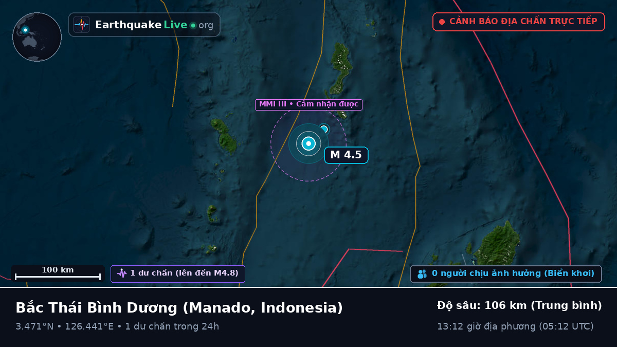 Bắc Thái Bình Dương (Indonesia)