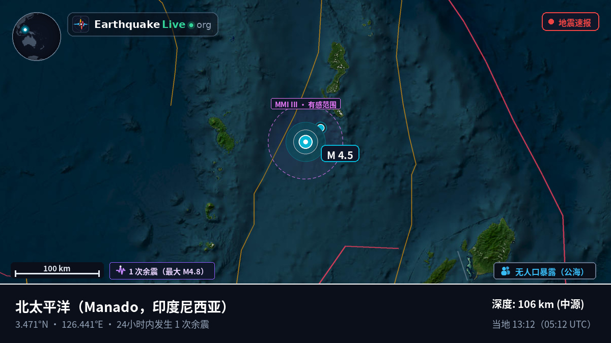 北太平洋 (印度尼西亚)