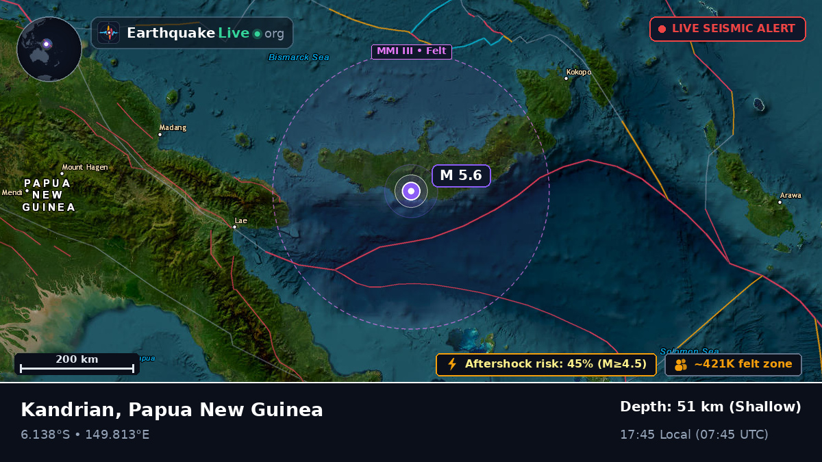 West New Britain, Papua New Guinea