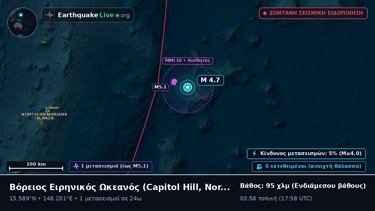 Βόρειος Ειρηνικός Ωκεανός (Northern Mariana Islands)