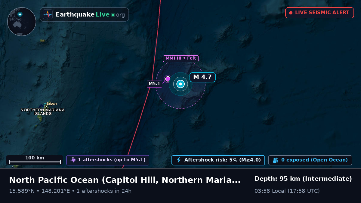 North Pacific Ocean (Northern Mariana Islands)