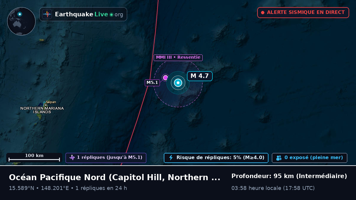 Océan Pacifique Nord (Northern Mariana Islands)