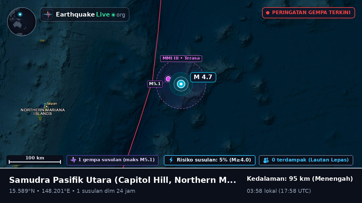 Samudra Pasifik Utara (Northern Mariana Islands)