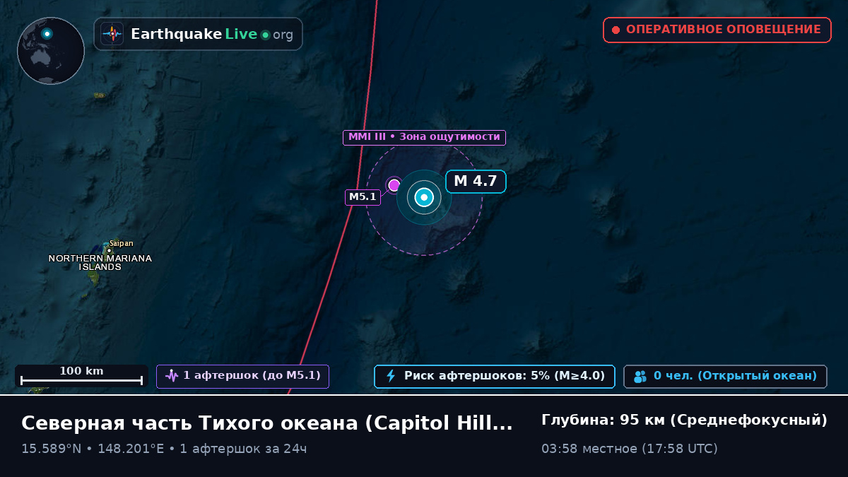Северная часть Тихого океана (Northern Mariana Islands)