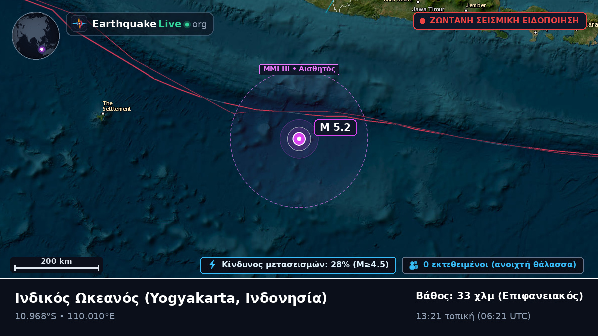 Ινδικός Ωκεανός (Ινδονησία)