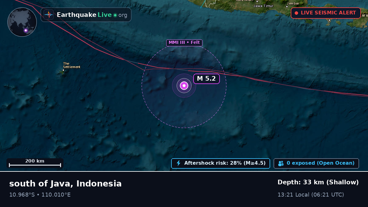 Indian Ocean (Indonesia)