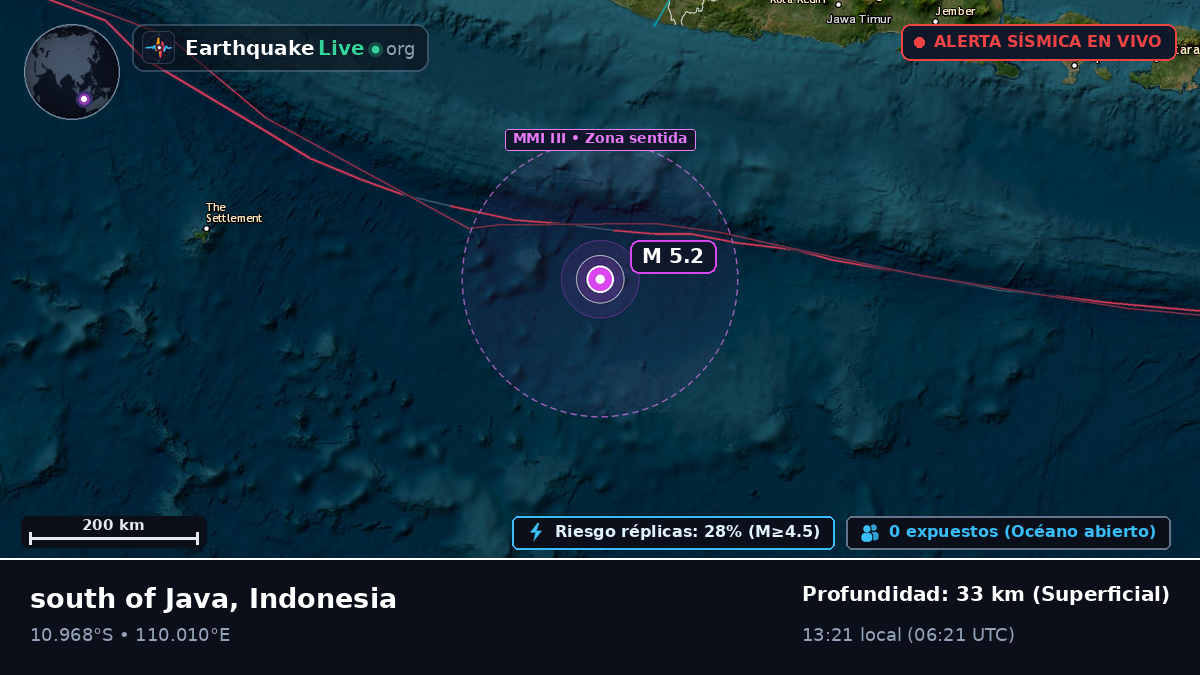 Océano Índico (Indonesia)