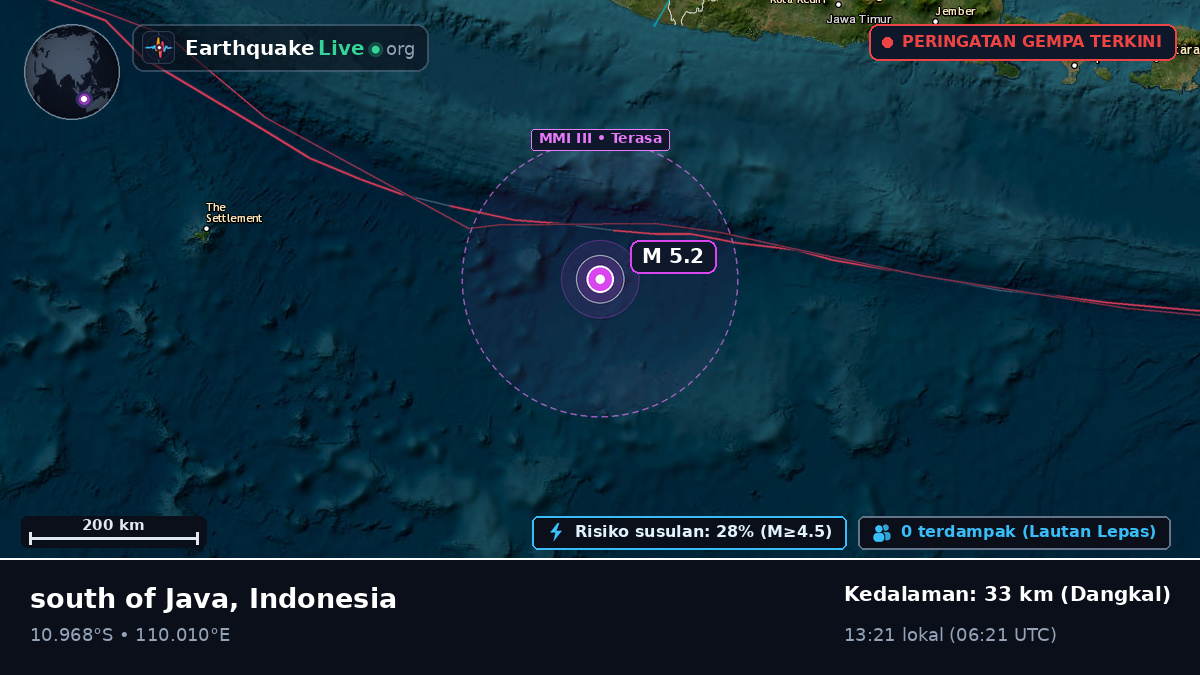 Samudra Hindia (Indonesia)