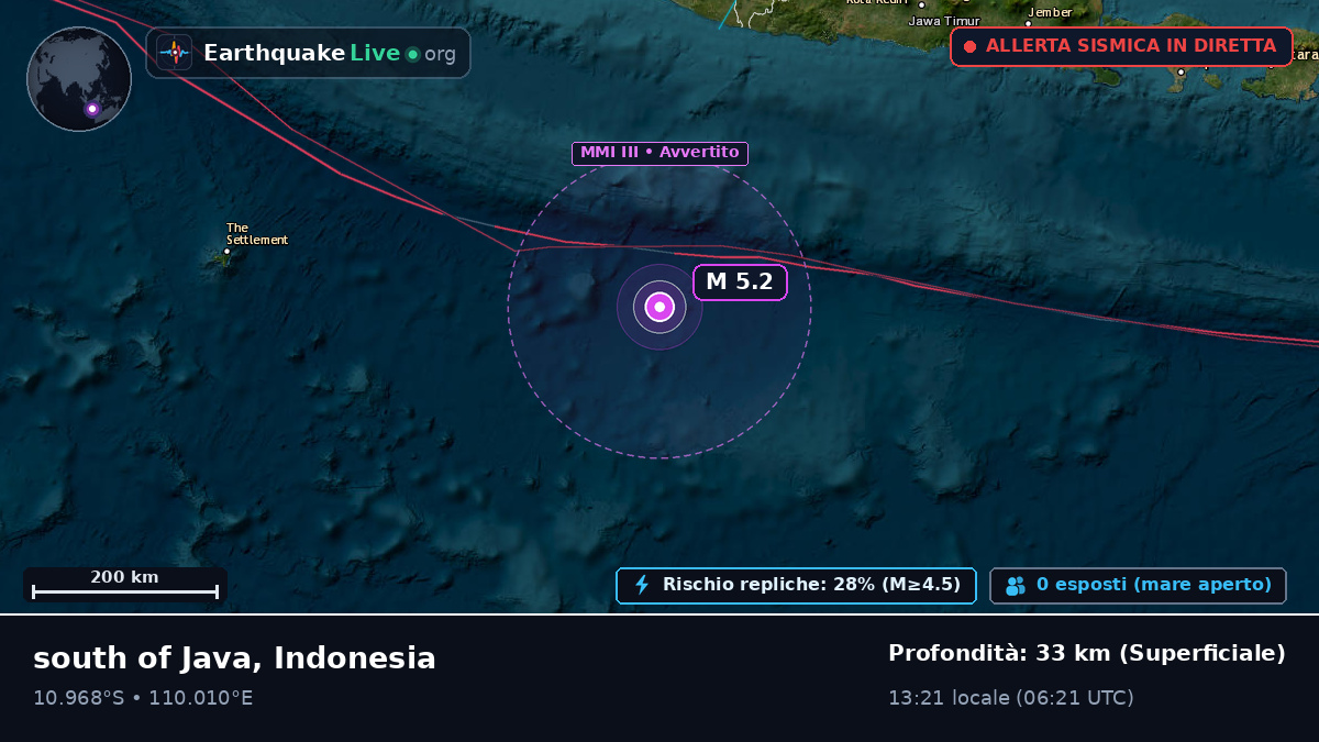 Oceano Indiano (Indonesia)