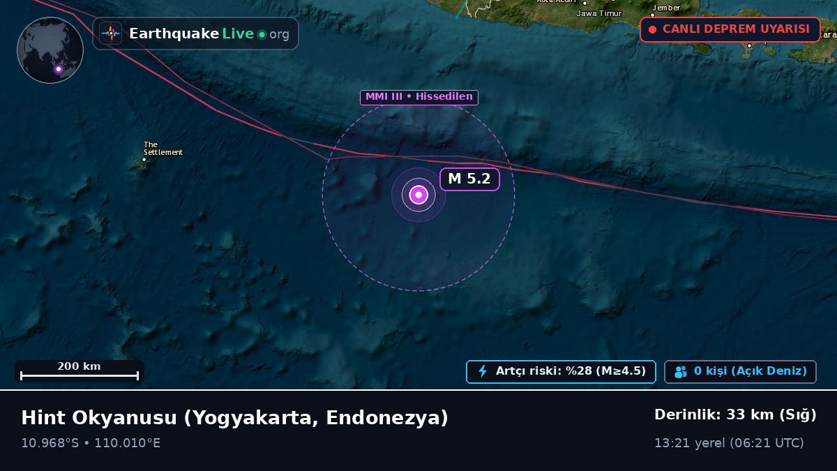 Hint Okyanusu (Endonezya)