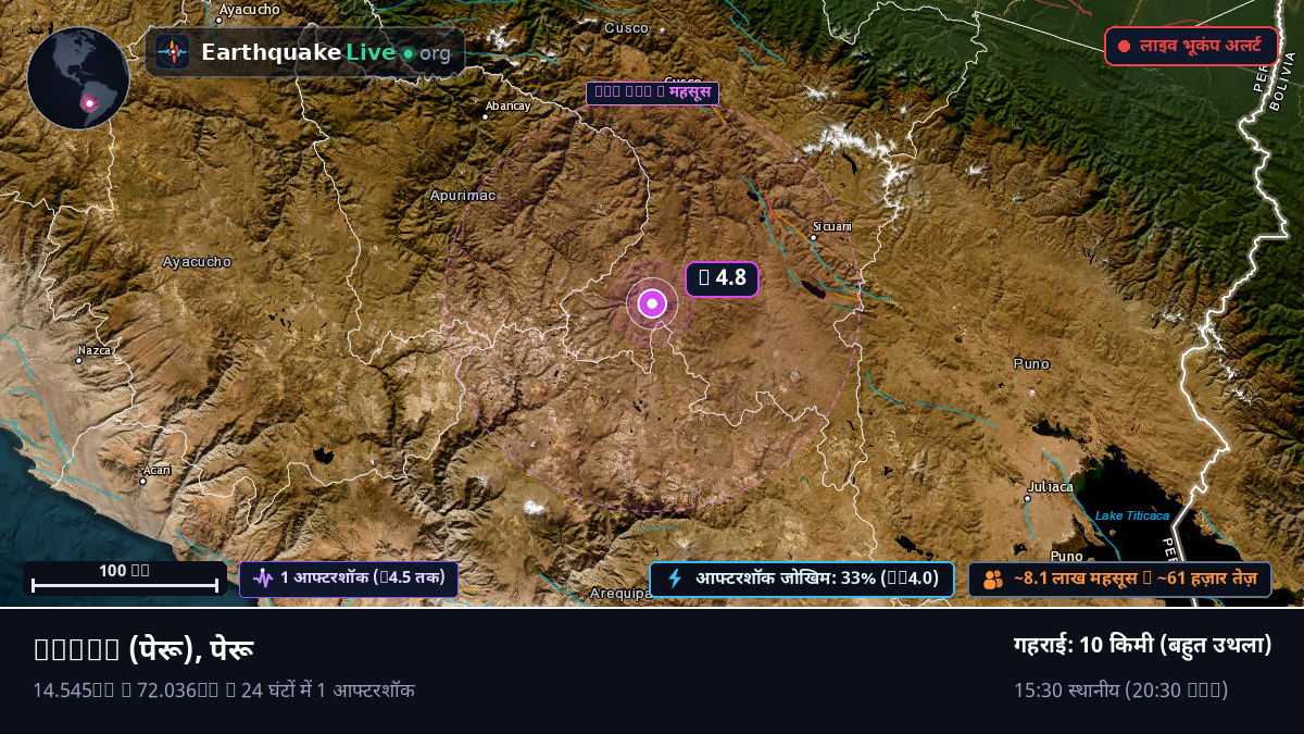 Cusco, पेरू