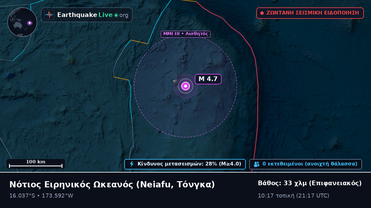 Νότιος Ειρηνικός Ωκεανός (Τόνγκα)