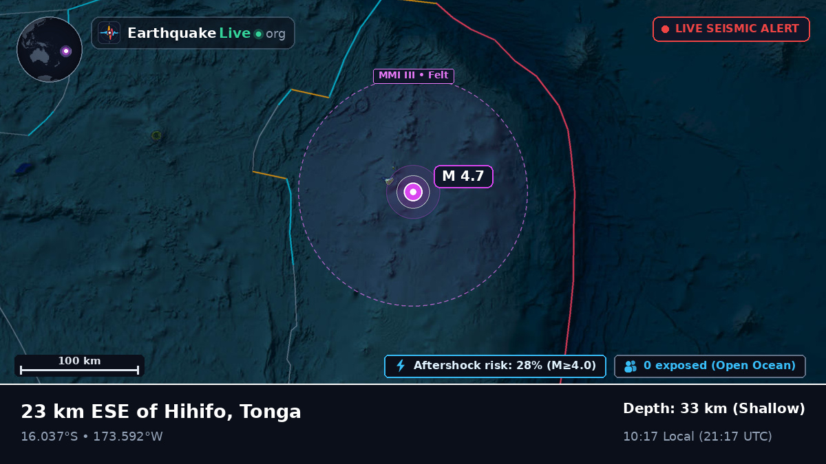 South Pacific Ocean (Tonga)