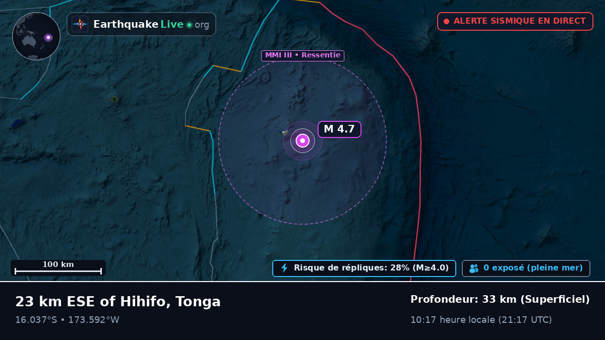 Océan Pacifique Sud (Tonga)