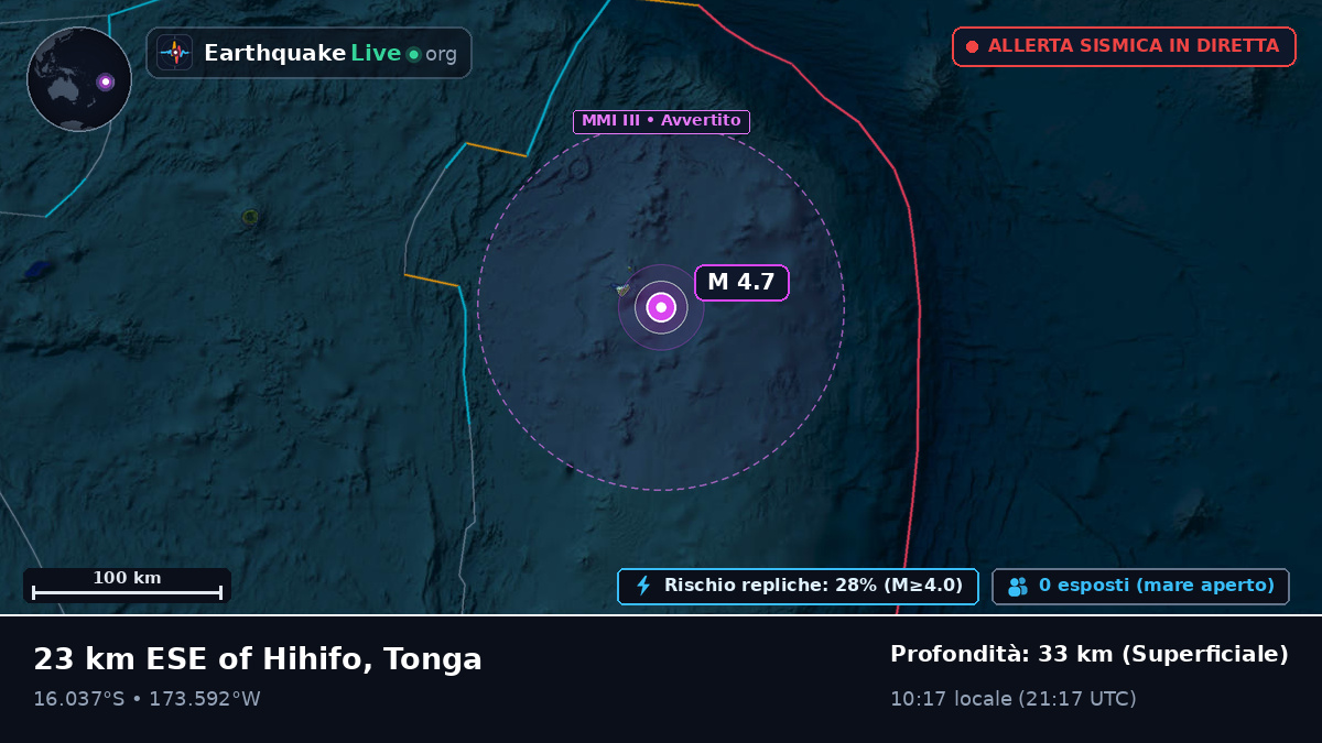 Oceano Pacifico meridionale (Tonga)