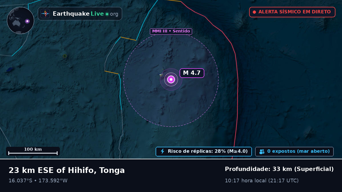 Oceano Pacífico Sul (Tonga)