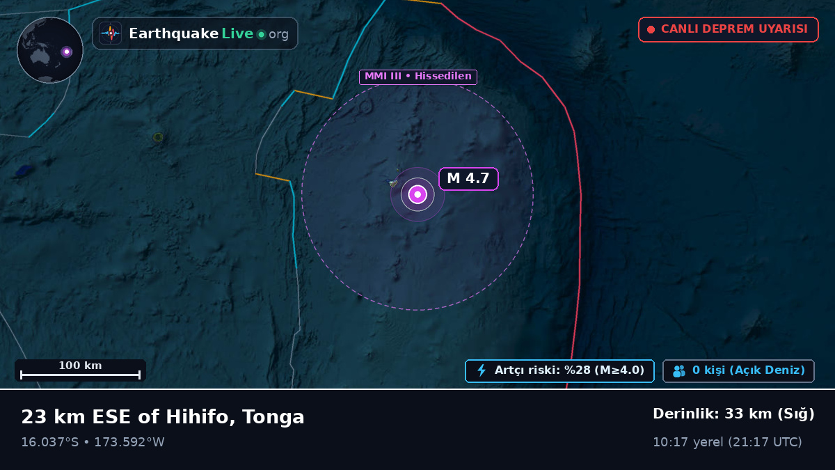 Güney Pasifik Okyanusu (Tonga)