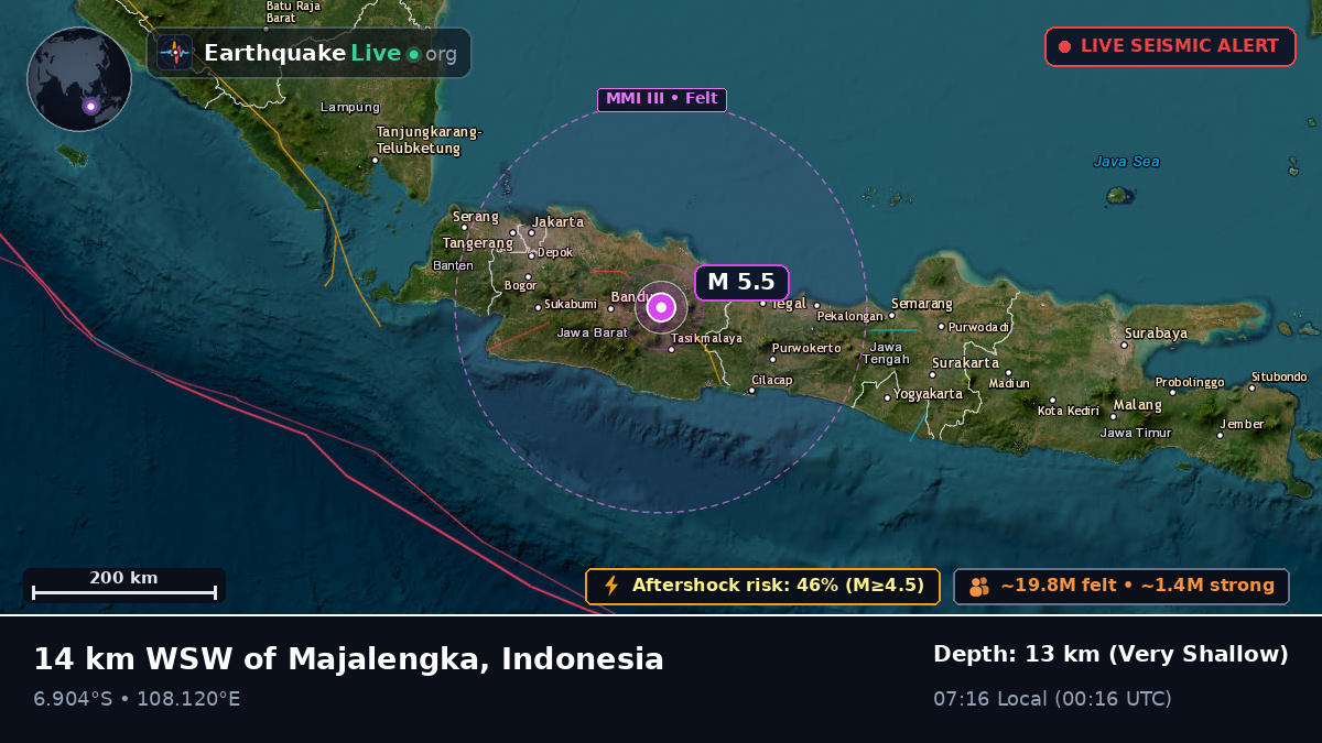 Jawa Barat, Indonesia