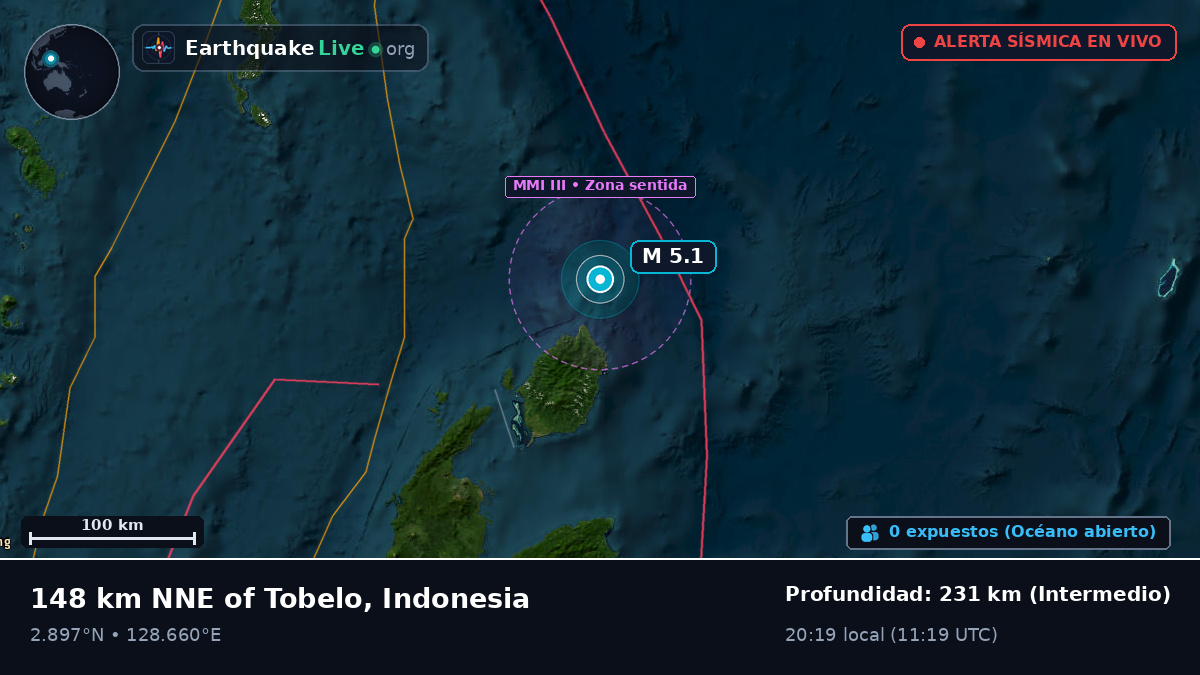 Océano Pacífico Norte (Indonesia)