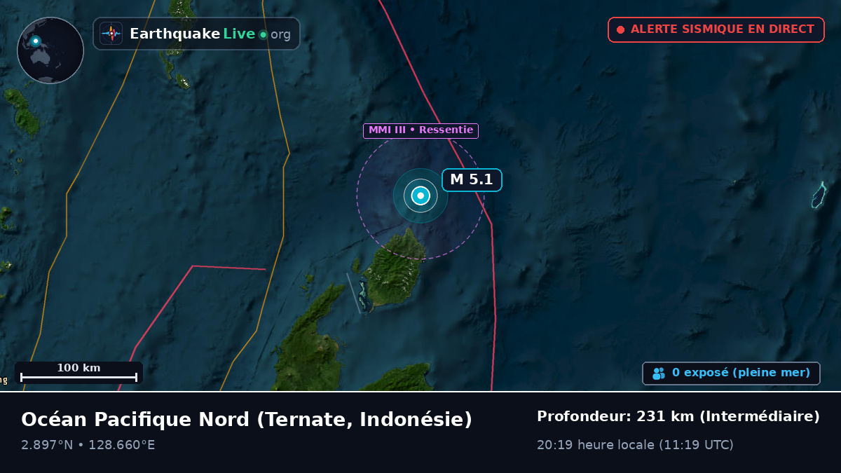 Océan Pacifique Nord (Indonésie)