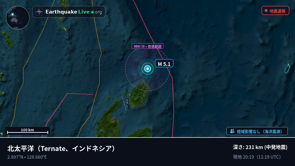 北太平洋 (インドネシア)