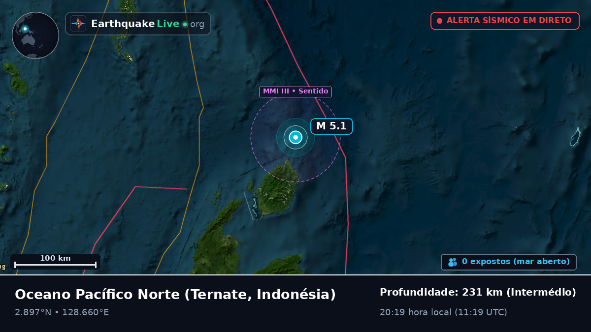 Oceano Pacífico Norte (Indonésia)