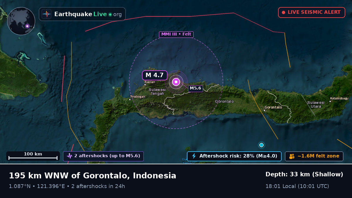 Off the coast of Gorontalo, Indonesia