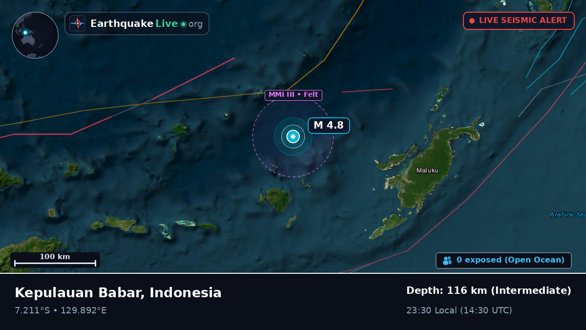 Banda Sea (Indonesia)