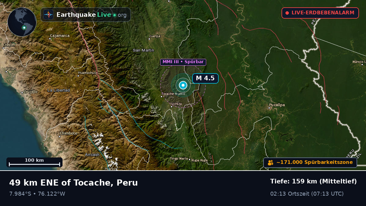San Martín, Peru