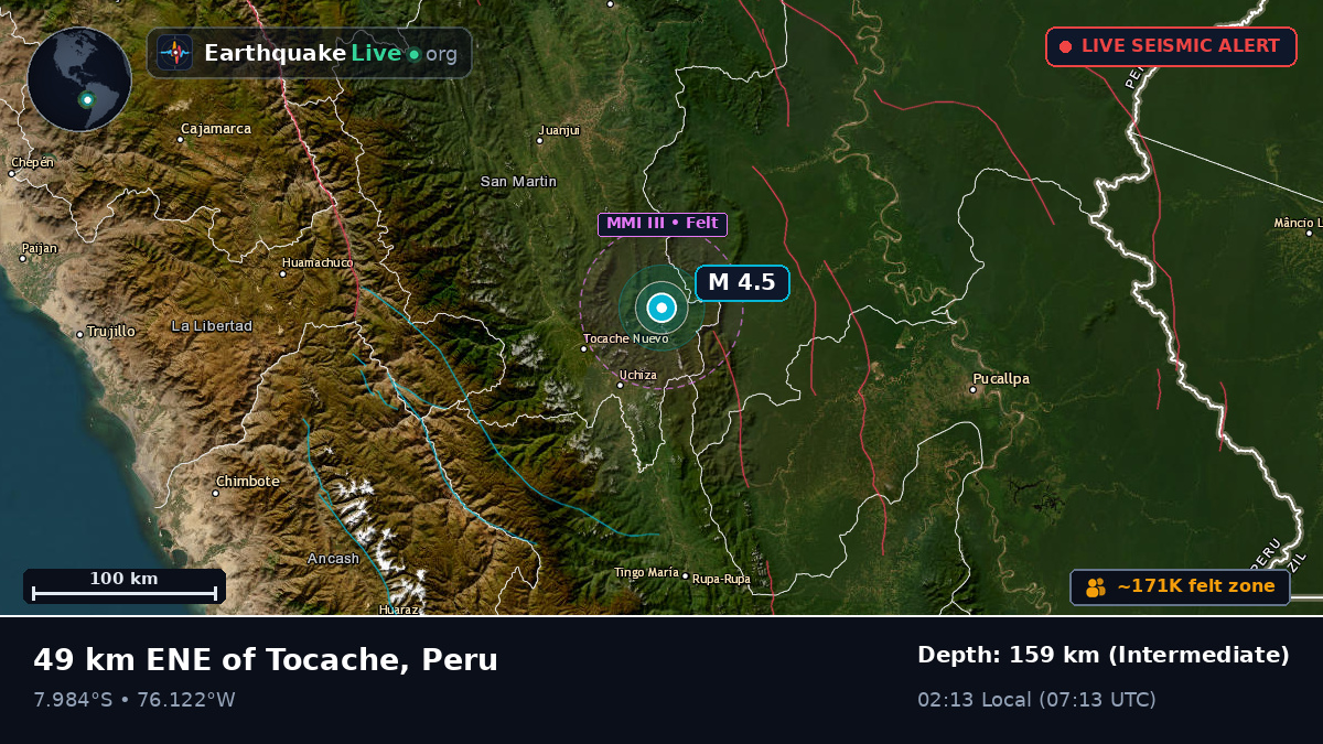 San Martín, Peru