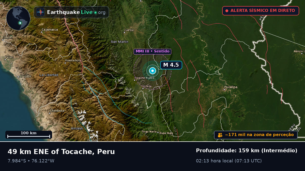 San Martín, Peru