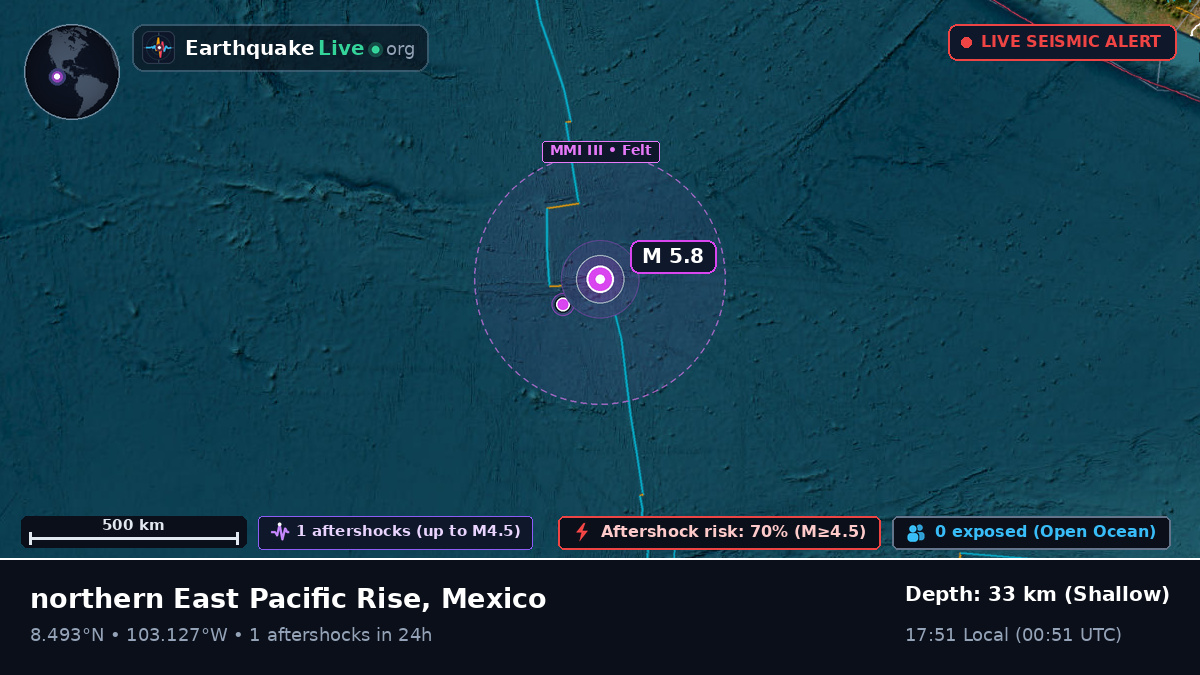 North Pacific Ocean (Mexico)
