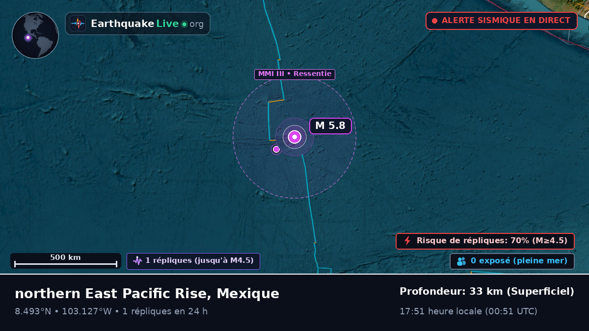 Océan Pacifique Nord (Mexique)