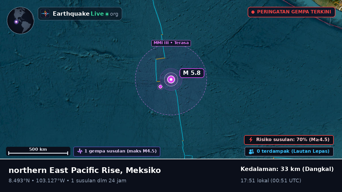 Samudra Pasifik Utara (Meksiko)
