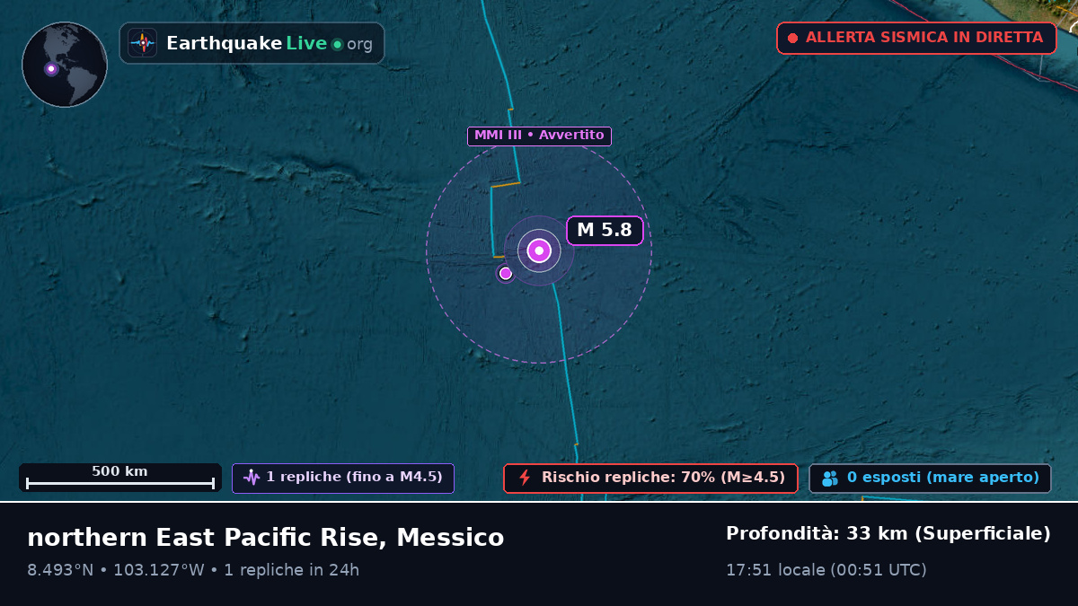 Oceano Pacifico settentrionale (Messico)