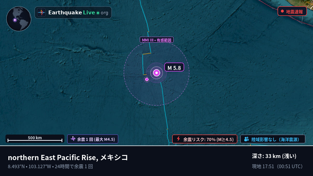 北太平洋 (メキシコ)
