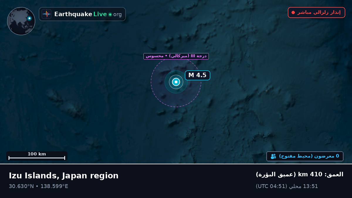 شمال المحيط الهادئ (اليابان)