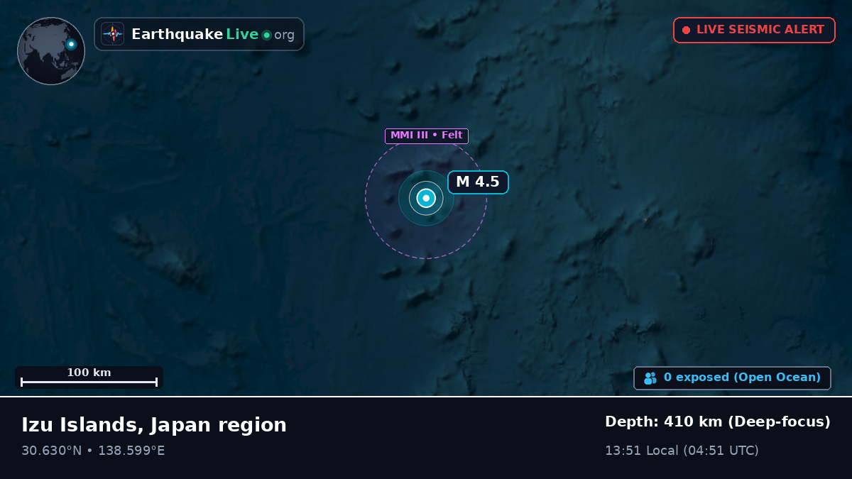 North Pacific Ocean (Japan)