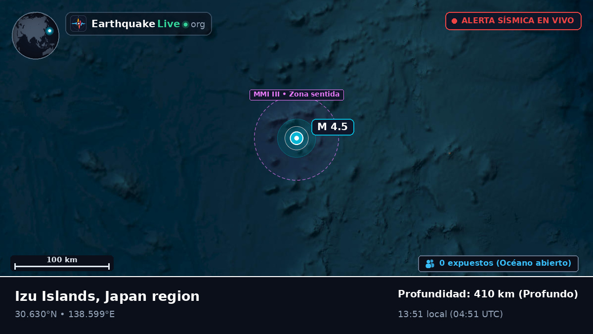 Océano Pacífico Norte (Japón)