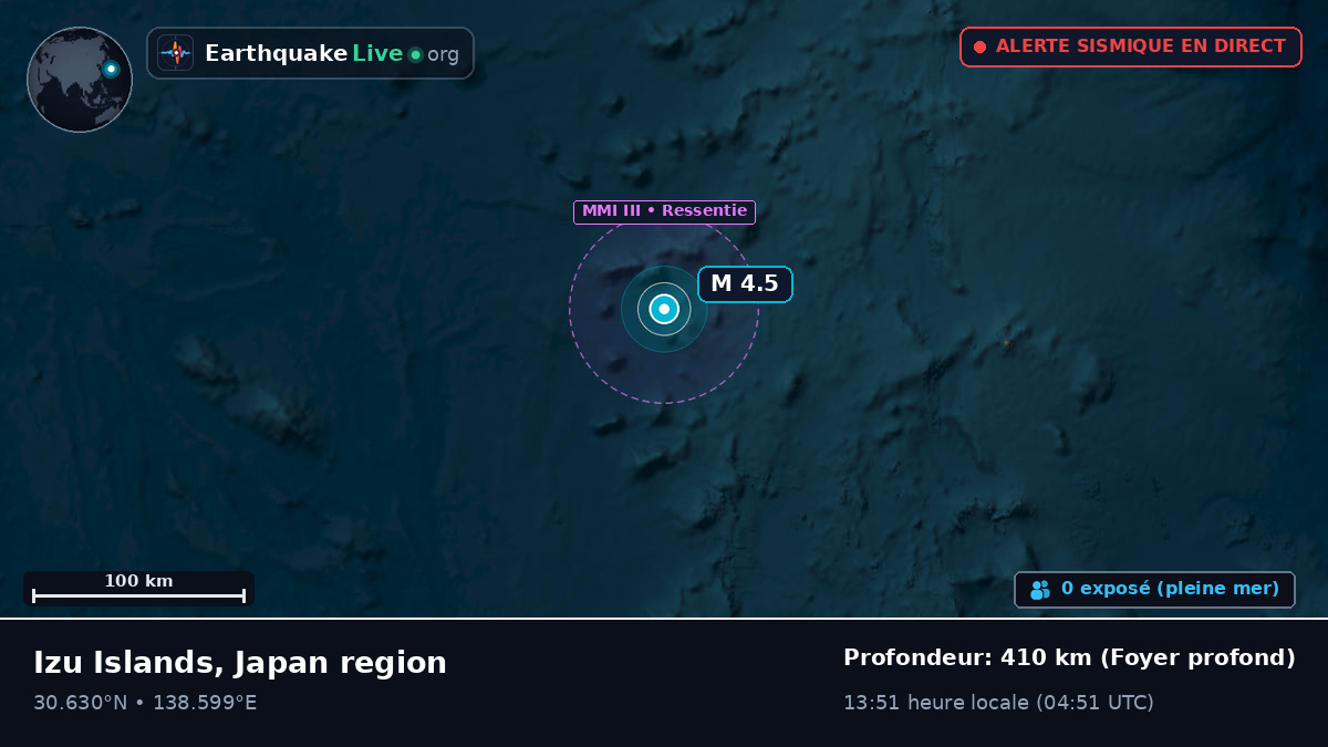 Océan Pacifique Nord (Japon)
