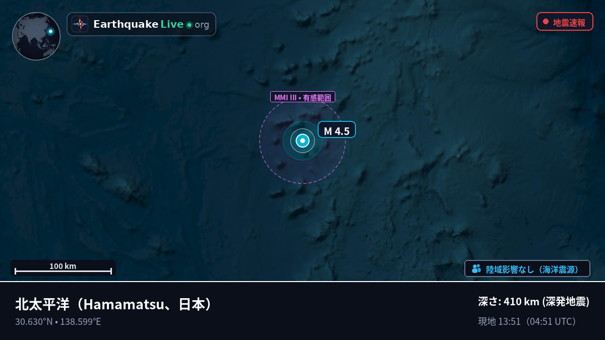 北太平洋 (日本)